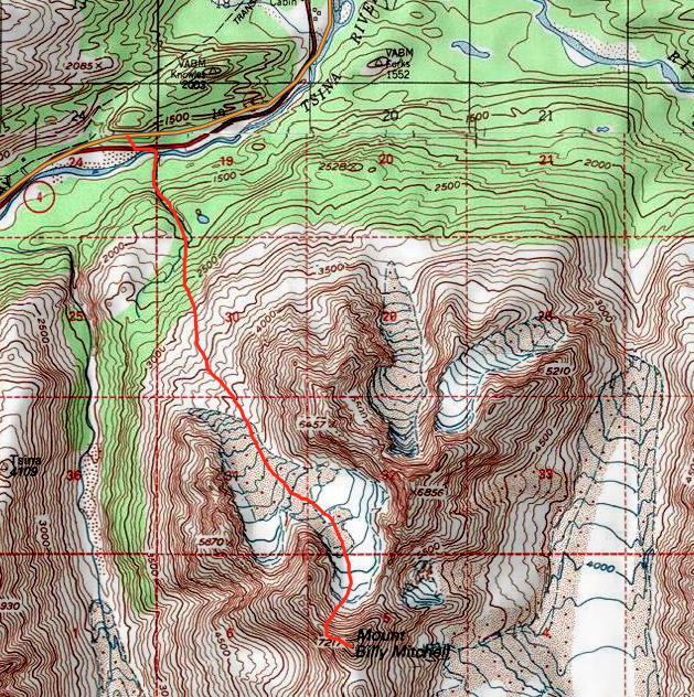 Mt. Billy Mitchell | Anchorage Avalanche Center – Alaska Backcountry Center